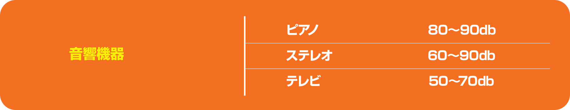 音響機器